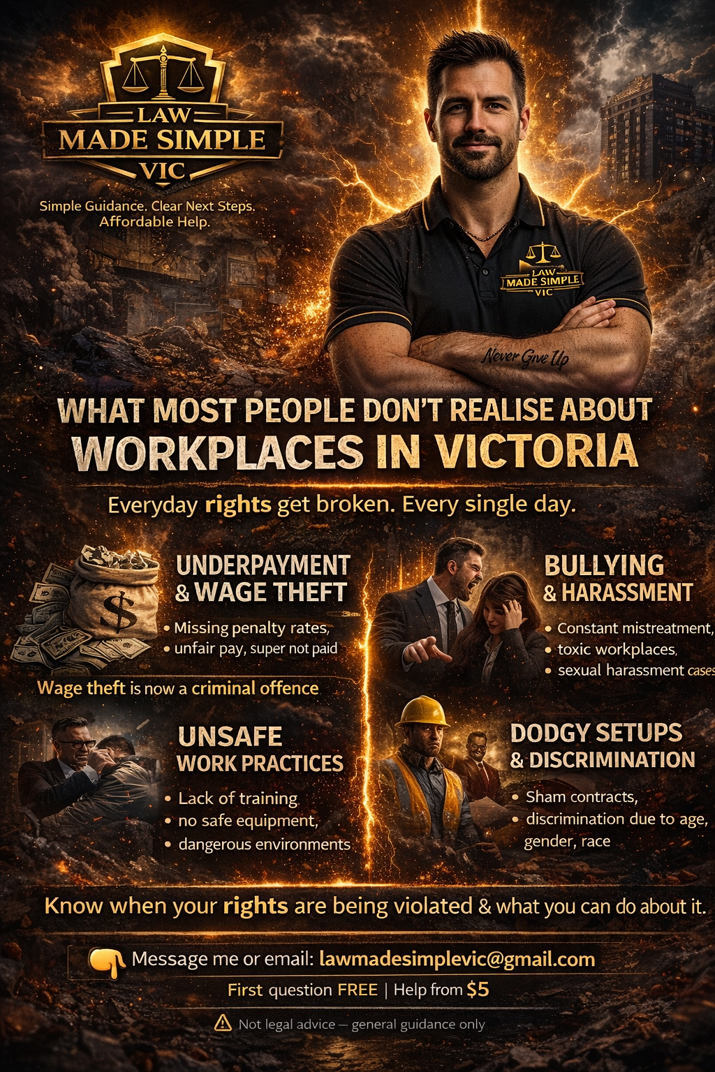 Law Made Simple VIC workplace rights information